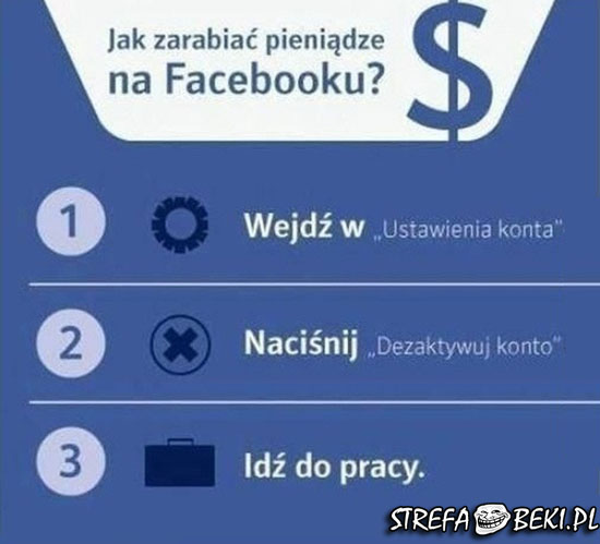 Jak zarabiać pieniądze na Facebooku