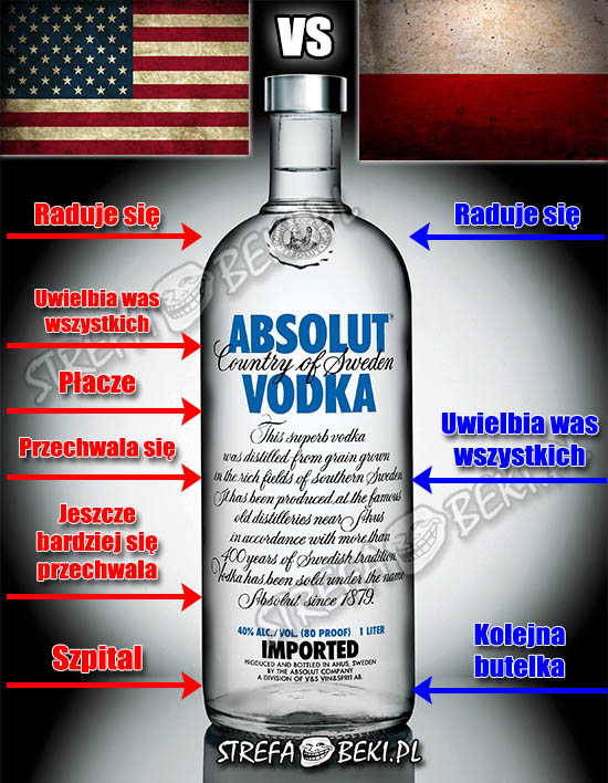 Jak się piję wódkę w Polsce a jak w USA