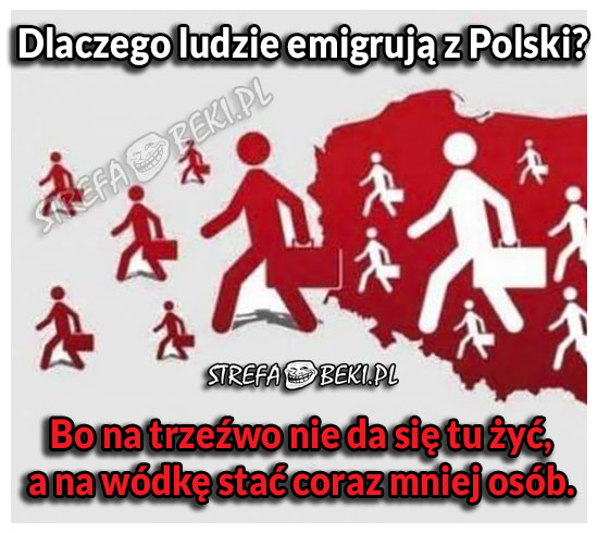 Dlaczego ludzie emigrują z Polski?