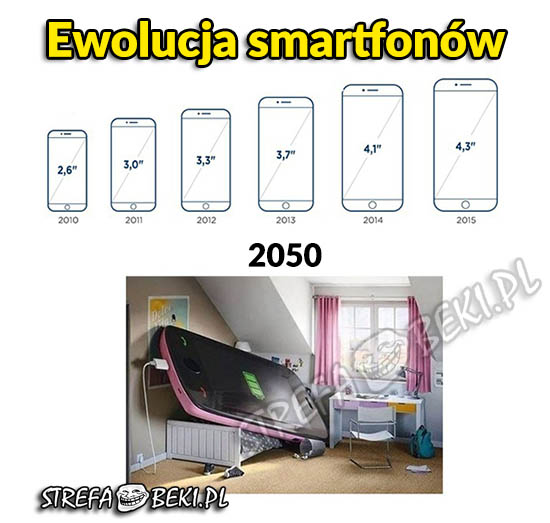 Ewolucja smartfonów