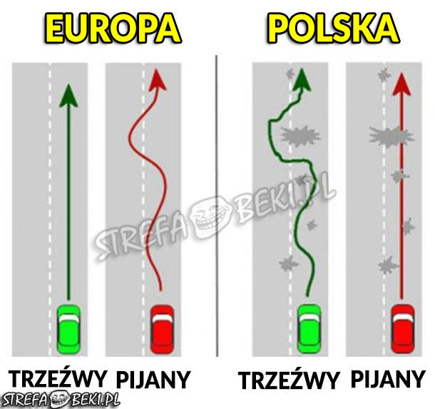 Jazda po polskich drogach