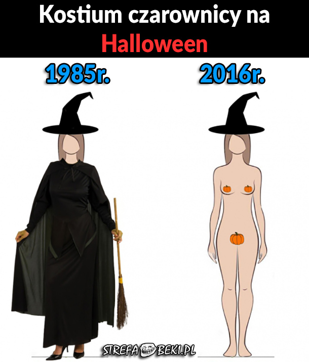 Kostium czarownicy na Halloween 2016