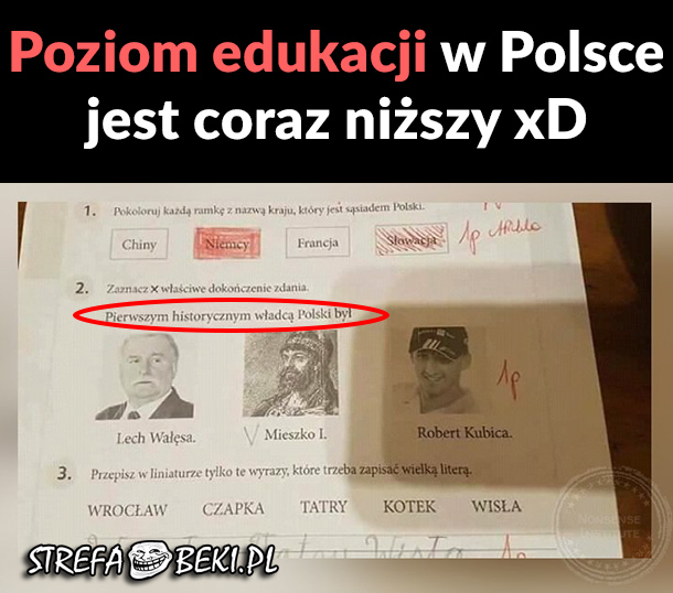 Poziom edukacji w Polsce