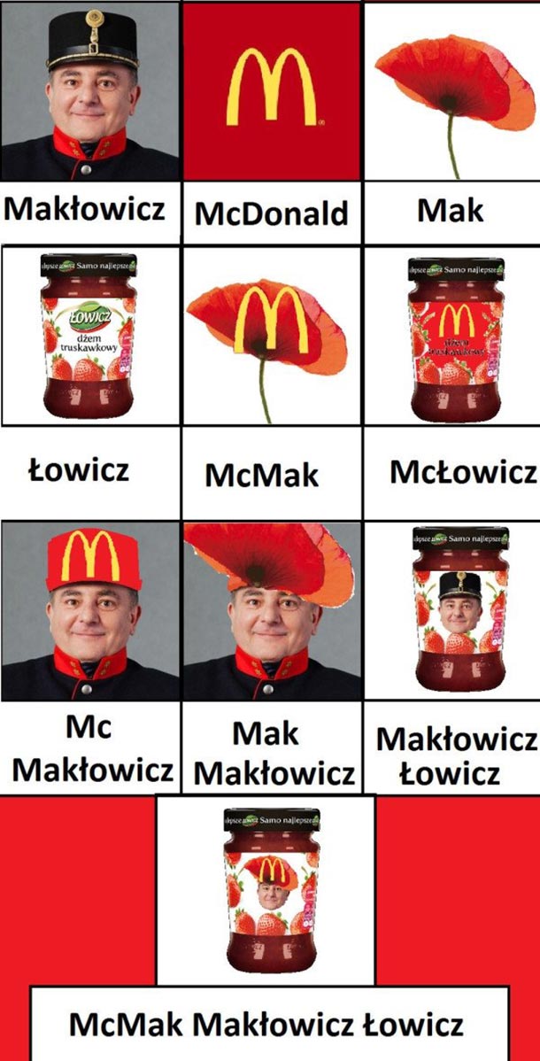 MacŁowicz