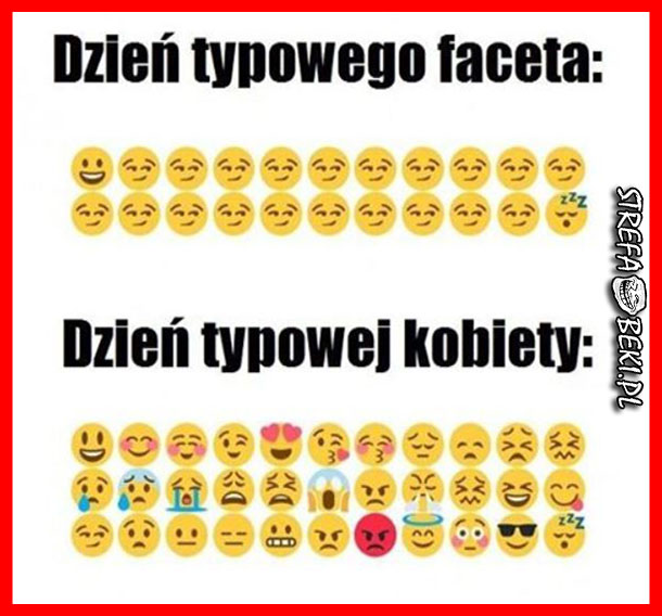 Kobieta vs mężczyzna