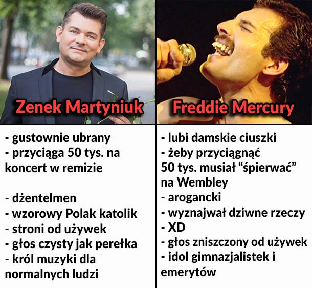 Zenek Martyniuk vs Freddie Mercury 