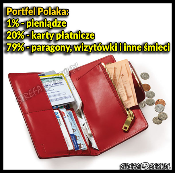 Portfel Polaka