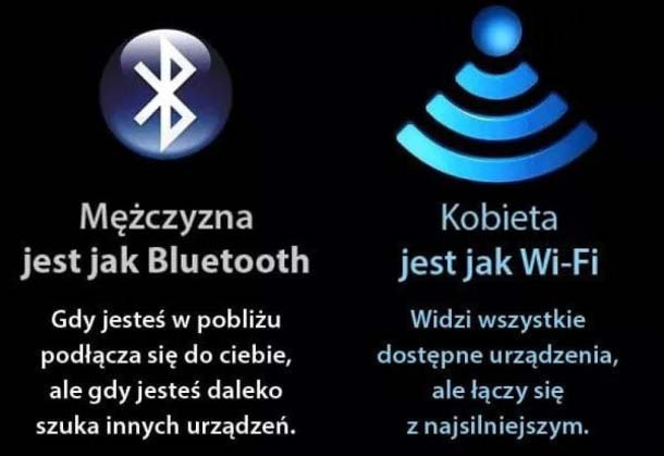 Mężczyzna vs kobieta 