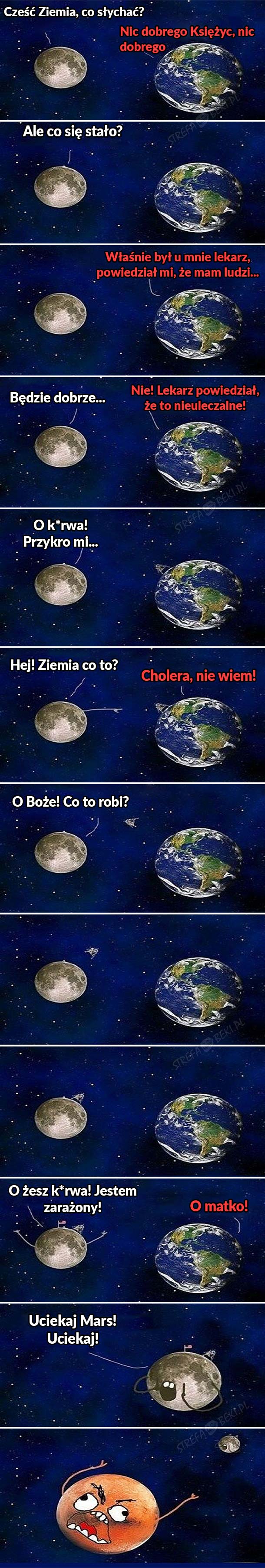 Co tam u Ciebie? 