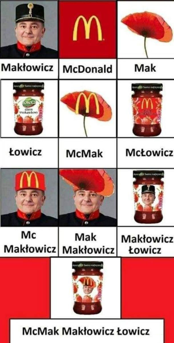 McMac Makłowicz 