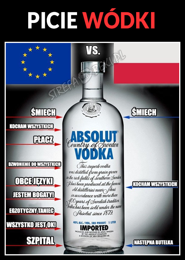 Polska vs Europa :D