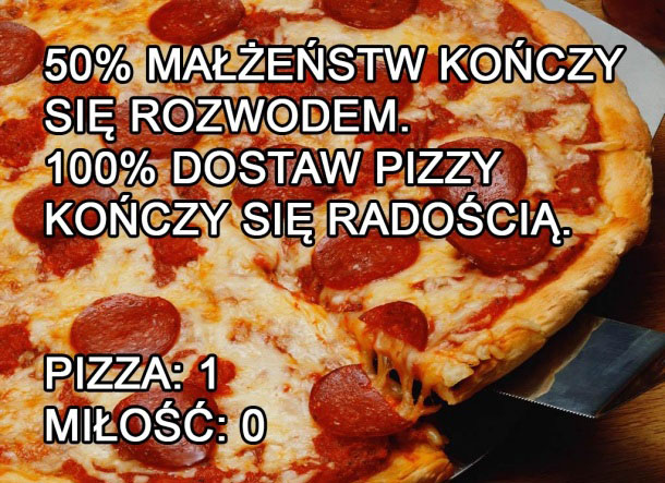 PIzza vs miłość