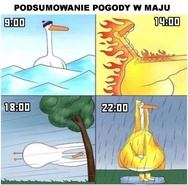 Pogoda w maju 