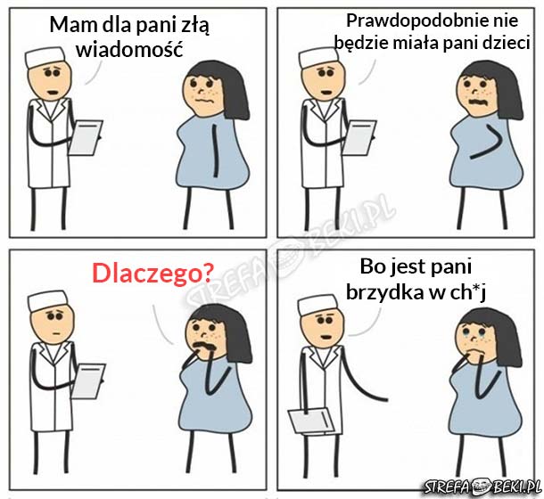 Diagnoza 