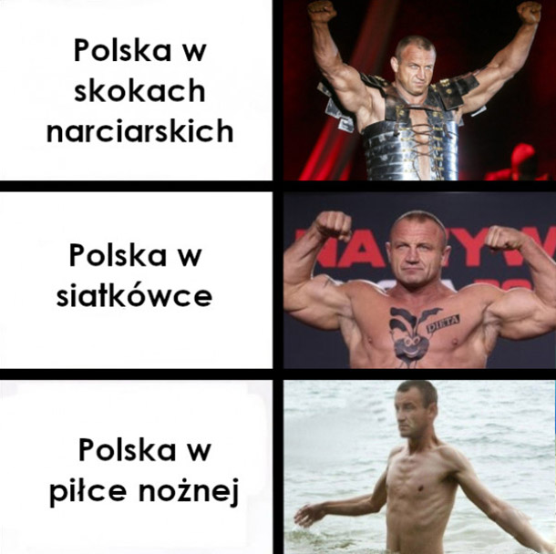 Siła Polski w sporcie 