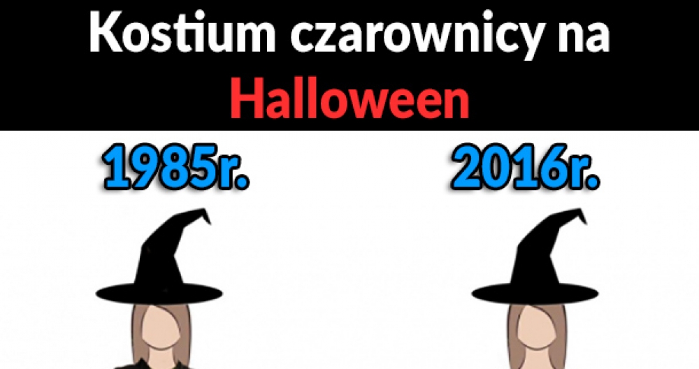 Kostium czarownicy na Halloween 2016