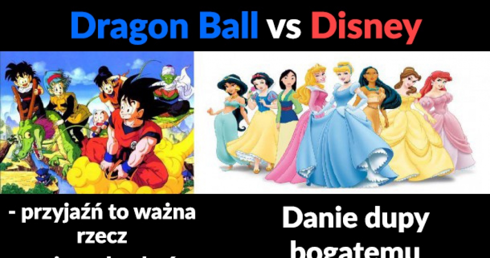 Dragon Ball vs Disney