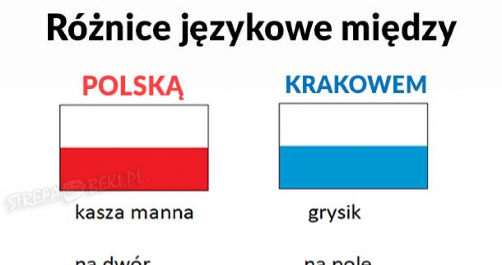 Kraków vs reszta Polski 