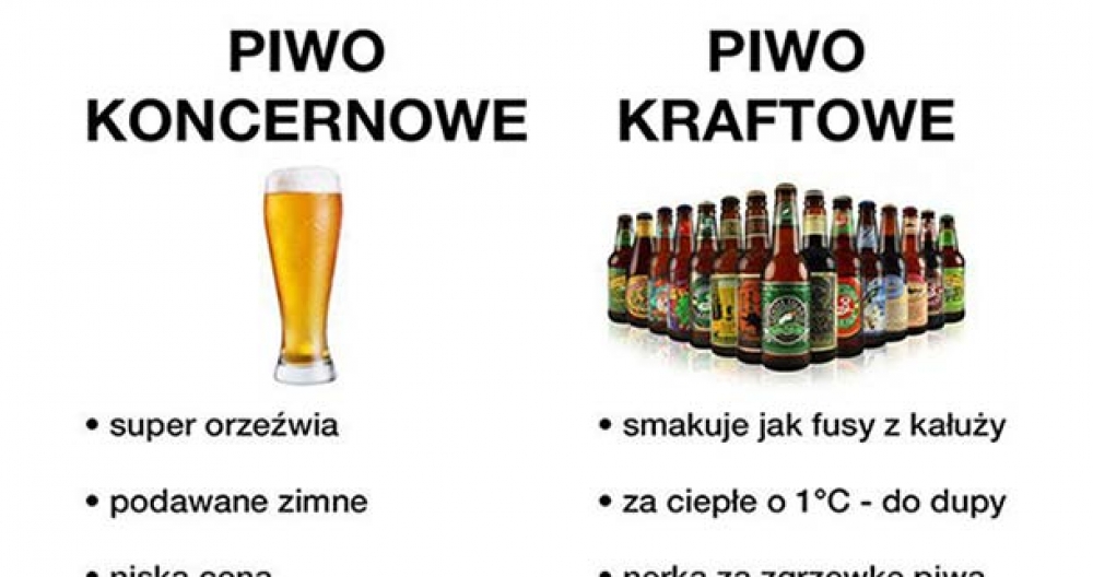 2 typy piw