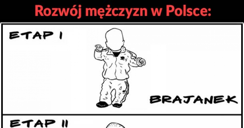 Rozwój mężczyzn w Polsce